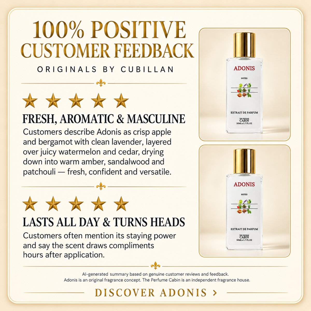 Promotional graphic for Adonis Fragrance by Cubillan, featuring customer feedback text, star ratings, and two product bottles with gold caps on a cream background.
