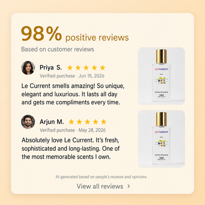 A promotional graphic with customer review text and two small product photos of a perfume bottle labeled Le Current. The layout is on a warm cream background with gold and gray text.