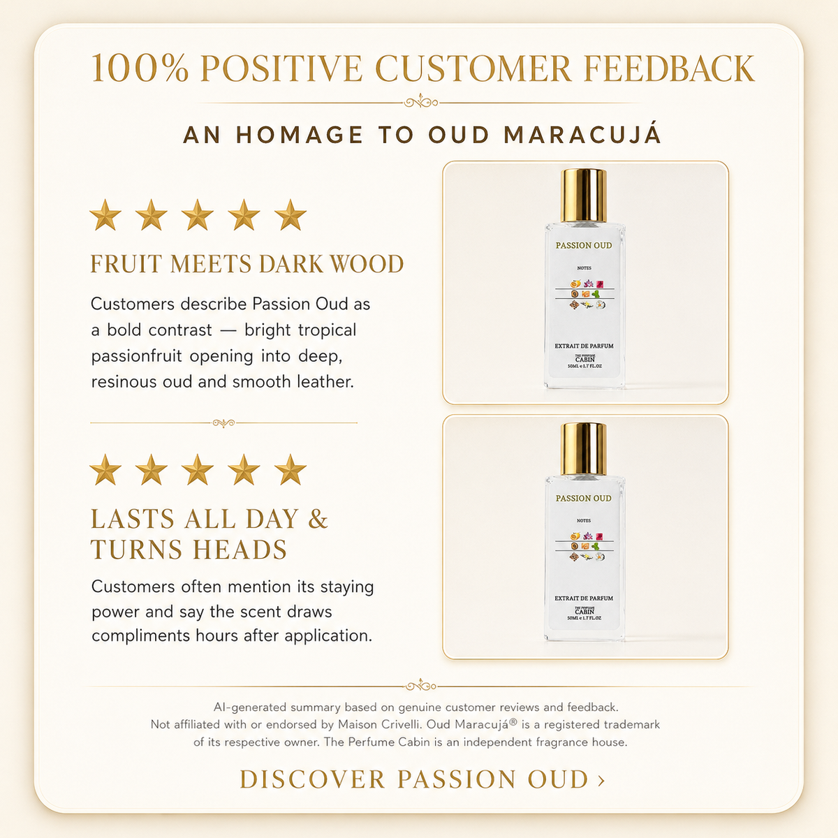 Promotional graphic for Passion Oud Maracuja fragrance by Maison Crévill. The image features customer review text, star ratings, and two product bottles of the Eau de Parfum on a cream-colored background.