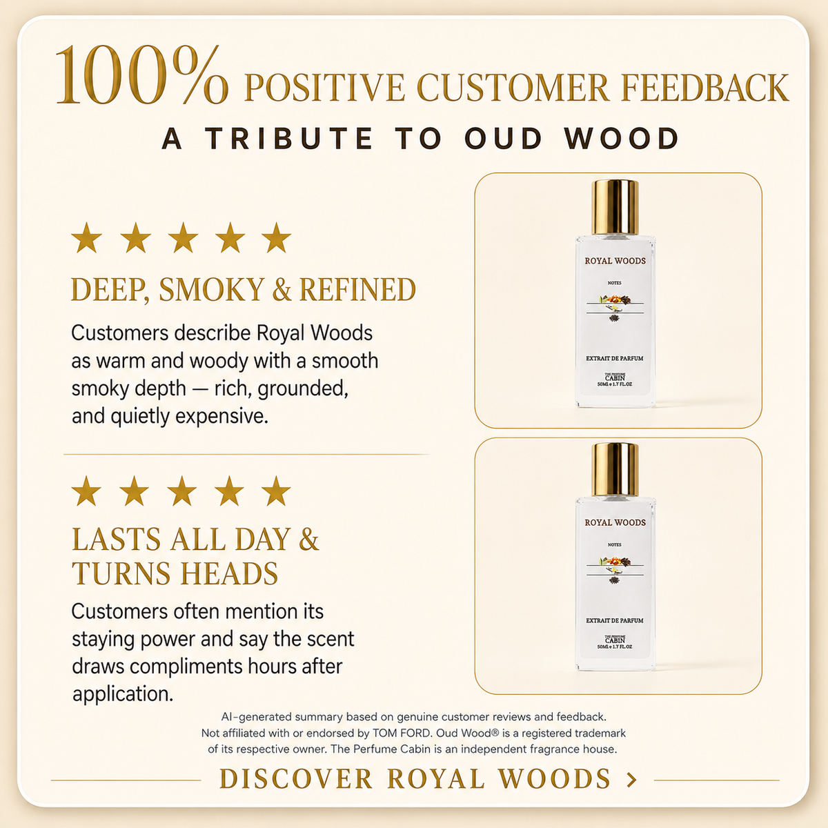 Promotional graphic for Royal Wood scent by Perfume Cabin, featuring customer feedback text, star ratings, and two small product bottle images on a cream background.