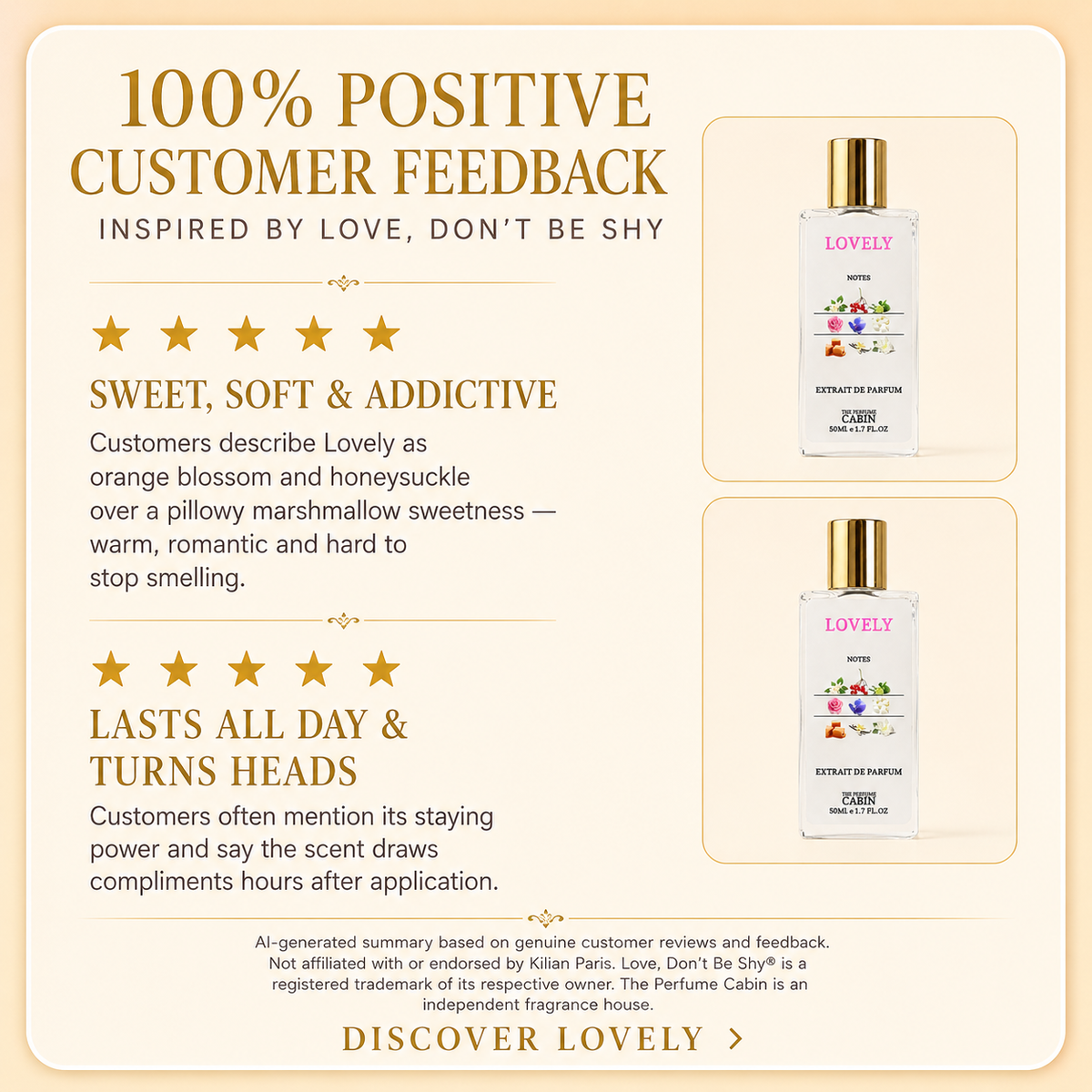 Promotional graphic for Lovely Extract for Fragrance, showing product bottles alongside marketing text about positive customer feedback, sweet and addictive scent notes, and lasting all day appeal on a cream background.