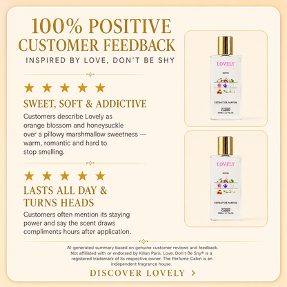 Promotional graphic for Lovely Extract for Fragrance, showing product bottles alongside marketing text about positive customer feedback, sweet and addictive scent notes, and lasting all day appeal on a cream background.