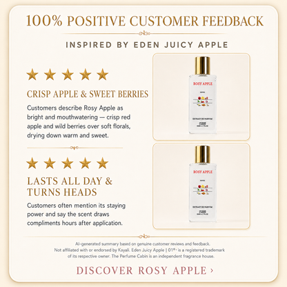 A promotional graphic for Eden Juicy Apple Rosy Apple fragrance, featuring customer feedback text, star ratings, and a small product bottle with a gold cap on a cream background.