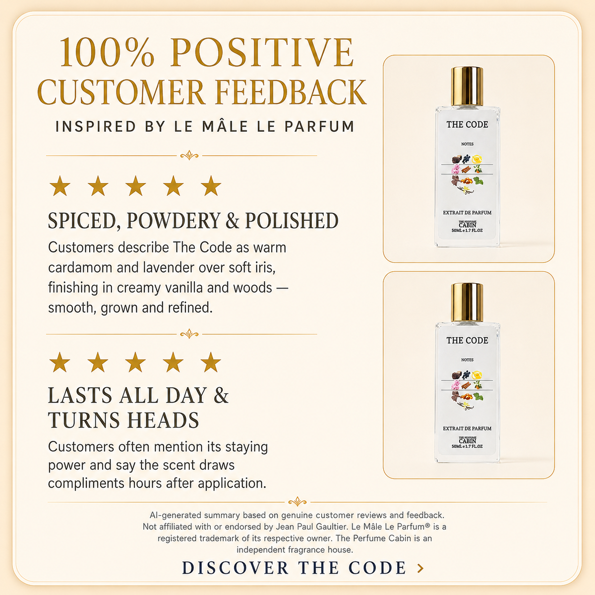 Promotional graphic for The Code Esthalt de Parfum, featuring customer review text, star ratings, and product bottle images on a cream background.