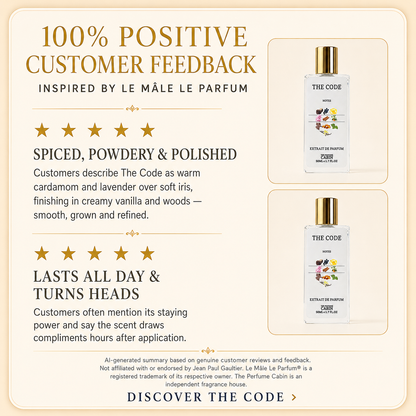 Promotional graphic for The Code Esthalt de Parfum, featuring customer review text, star ratings, and product bottle images on a cream background.